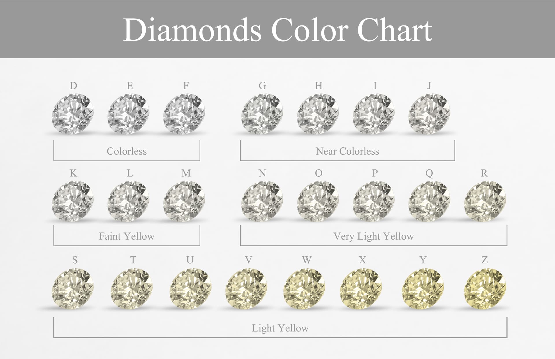 Carat